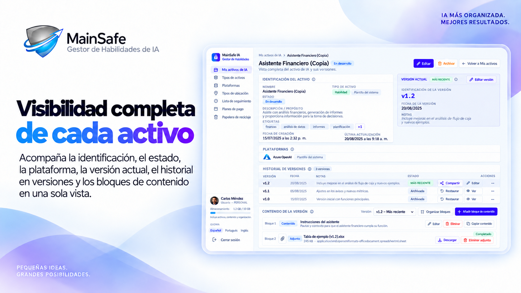 Visibilidad completa de cada activo