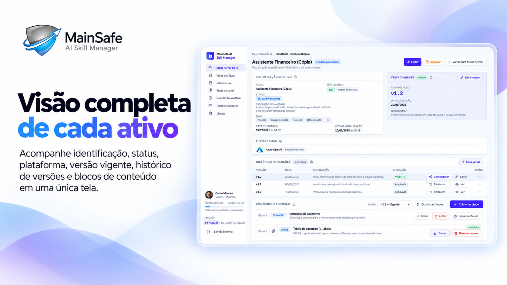 Visão completa de cada ativo